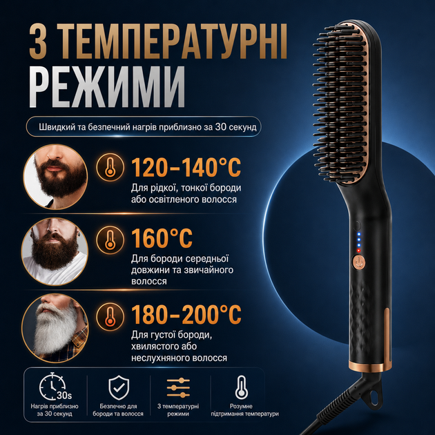 Електрична щітка-випрямляч UKLISS для бороди та волосся 3 в 1 - зображення 4