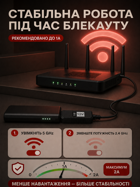 Кабель живлення для роутера від павербанка USB DC перехідник USB to DC 5.5×2.1 підвищувальний адаптер 5V–12V шнур для Wi-Fi модема та маршрутизатора конвертер живлення безперебійне живлення інтернет UPS - Фото 5 Кабель живлення для роутера від павербанка USB DC перехідник USB to DC 5.5×2.1 підвищувальний адаптер 5V–12V шнур для Wi-Fi модема та маршрутизатора конвертер живлення безперебійне живлення інтернет UPS - зображення 5