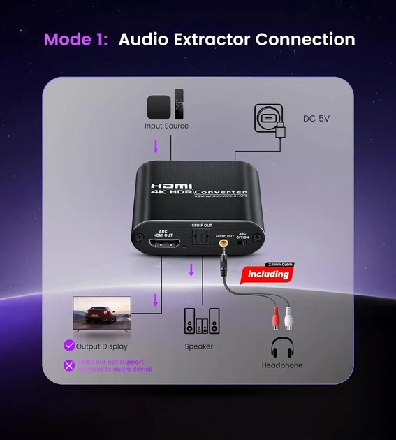 Адаптер HDMI ARC - Optical - Coaxial перетворювач екстрактор конвертер аудіо звуку в 5.1 Toslink - Фото 5 Адаптер HDMI ARC - Optical - Coaxial перетворювач екстрактор конвертер аудіо звуку в 5.1 Toslink - зображення 5