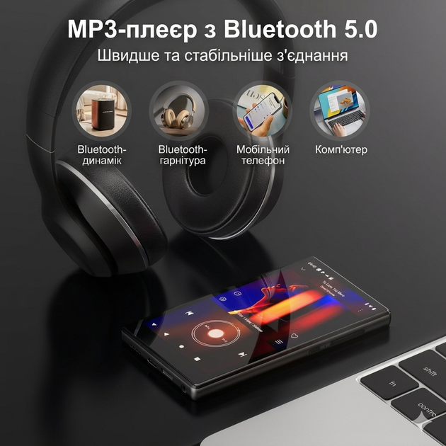 Аудіоплеєр OilSky M501 Pro з підтримкою Hi-Res Lossless, 96 ГБ