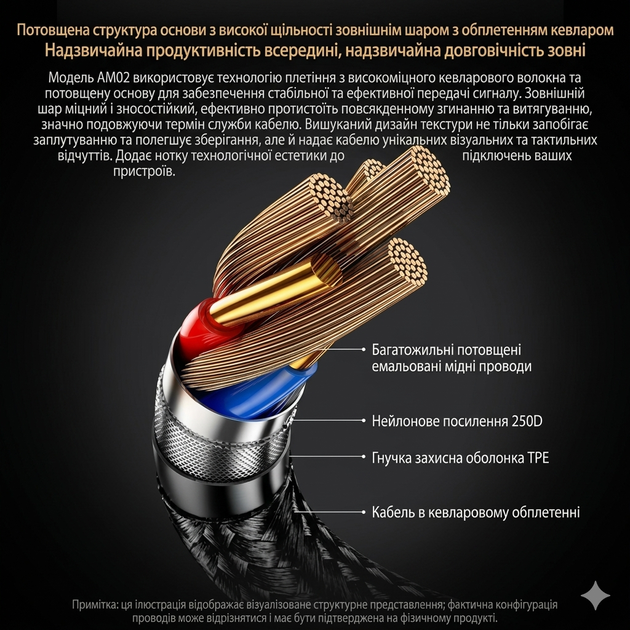 Підсилювач звуку KZ AM02 USB-C to 3.5 мм з потужним чіпом, та вбудованим професійним еквалайзером Black - изображение 7