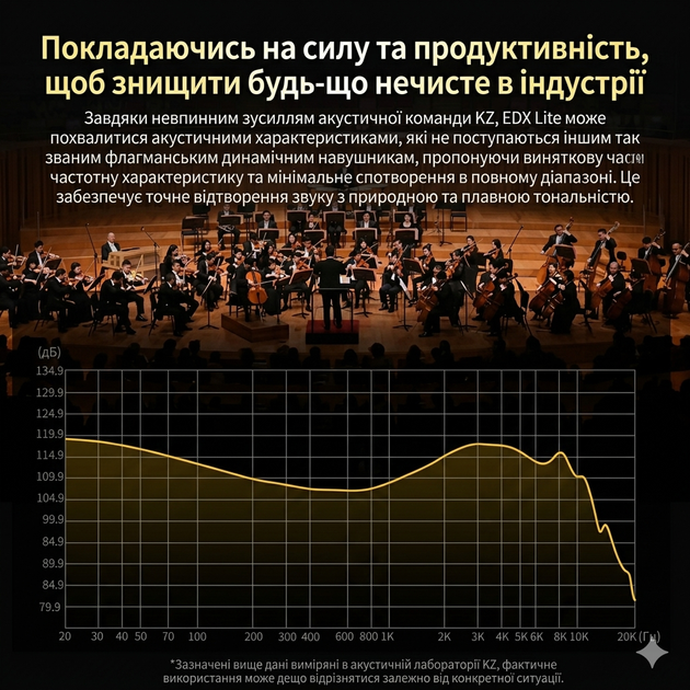 KZ EDX Lite Green (з мікрофоном) – Збалансоване звучання навушників для всіх жанрів - зображення 2