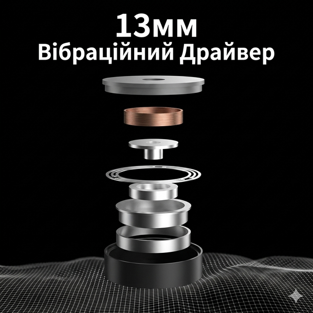 Навушники KZ Vibe X DSP (type-c, з мікрофоном) – In-Ear Monitor з вібро драйвером та подвійним мікрофоном - изображение 4