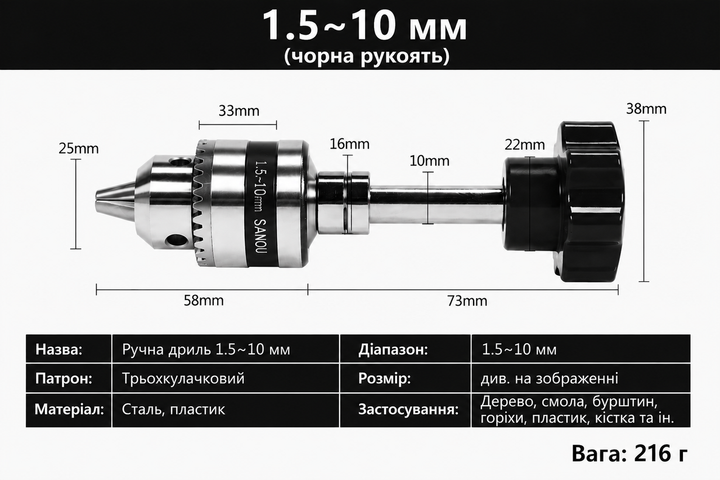Ручная дрель Sanou 1.5-10 мм - для точных работ - RDS-151B - изображение 6