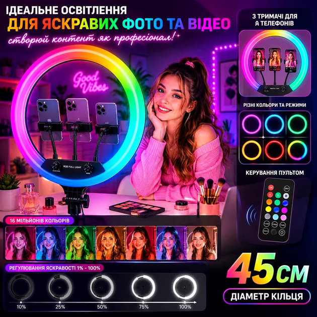 Кільцева лампа RGB LED 36 см 120 світлодіодів USB 5V чорна 3D-36 - зображення 8