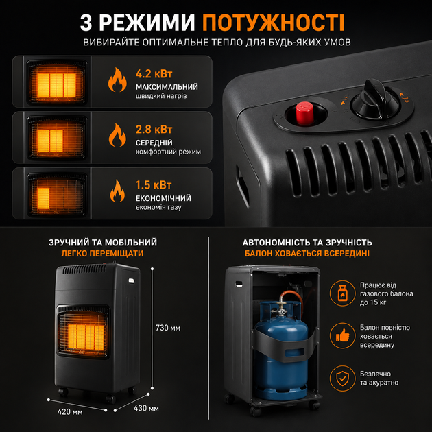 Обігрівач газовий інфрачервоний PREMIUM 4.2 кВт з комплектом підключення: редуктор та шланг (Німеччина) - изображение 2