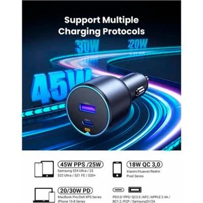 Зарядное устройство Ugreen 2xUSB 63W (USB-C+USB-A) QC3.0 (EC701) (35023) - Фото 6 Зарядное устройство Ugreen 2xUSB 63W (USB-C+USB-A) QC3.0 (EC701) (35023) - изображение 6