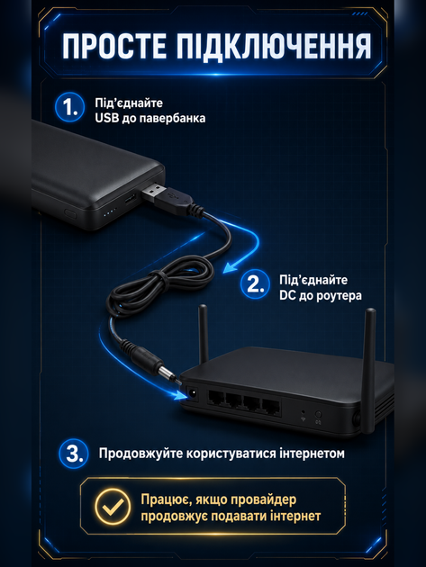 Кабель для роутера от павербанка юсб дс usb шнур для модема от павер банка универсальный 12 вольт маршрутизатор вай фай повышающий переходник dc адаптер wifi конвертер питания провод для интернета ups 5.5 x 2.1 - Фото 2 Кабель для роутера от павербанка юсб дс usb шнур для модема от павер банка универсальный 12 вольт маршрутизатор вай фай повышающий переходник dc адаптер wifi конвертер питания провод для интернета ups 5.5 x 2.1 - изображение 2
