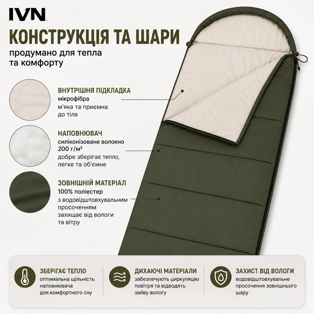 Спальный мешок-одеяло IVN с капюшоном 220×75 см, микрофибра, 200 г/м², олива NE-S-1278 - Фото 5 Спальный мешок-одеяло IVN с капюшоном 220×75 см, микрофибра, 200 г/м², олива NE-S-1278 - изображение 5