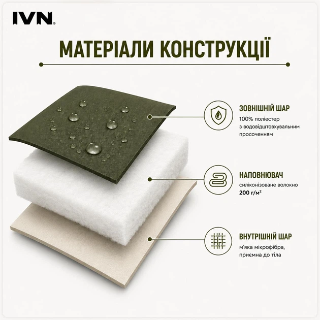 Спальный мешок-одеяло IVN с капюшоном 220×75 см, микрофибра, 200 г/м², олива NE-S-1278 - Фото 6 Спальный мешок-одеяло IVN с капюшоном 220×75 см, микрофибра, 200 г/м², олива NE-S-1278 - изображение 6
