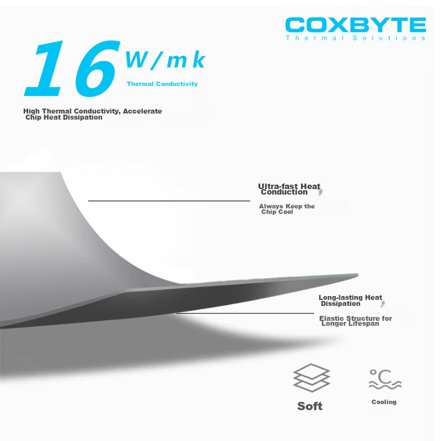 Термопрокладка COXBYTE TS-6 для відеокарти настільного комп'ютера, оперативної пам'яті ноутбука, жорсткого диска M2 SSD, силіконова охолоджувальна прокладка 85*45*0,5 мм - зображення 7