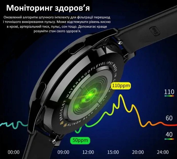 Смарт часы женские HryFine умный фитнес браслет на руку Smart Watch женские смарт вотч сенсорные для Android IOS с шагомером и Bluetooth звонками - изображение 8