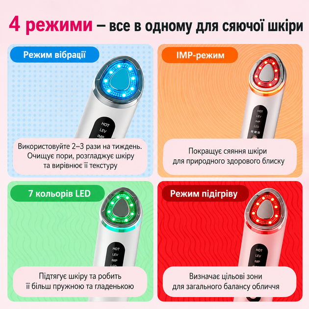 Массажер для лица 4-в-1 LED 7 цветов LED-терапия, EMS-лифтинг, термомассаж и вибрация - изображение 8
