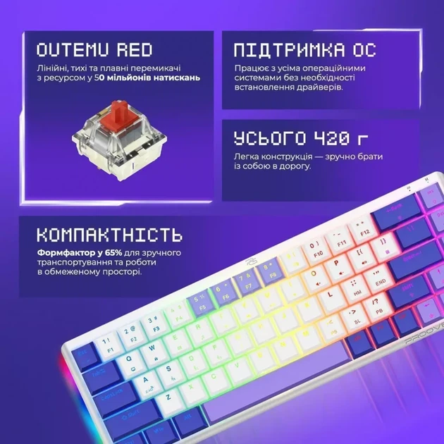 Бездротова механічна ігрова Bluetooth клавіатура Proove Gaming AFK формату 65% 68 клавіш компактна з RGB-підсвічуванням USB 2.4ГГц біла - зображення 3