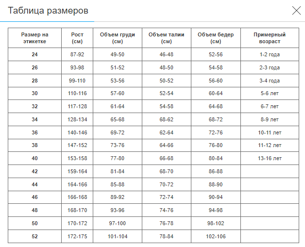 Платье рейтинговое Бейсик для бальних танців з довгим рукавом SP-Planeta (біфлекс, розмір 38 ріст 147-152см, Малиновий) (DR-1642_Малиновий_38_зростання_15) - Фото 6 Платье рейтинговое Бейсик для бальних танців з довгим рукавом SP-Planeta (біфлекс, розмір 38 ріст 147-152см, Малиновий) (DR-1642_Малиновий_38_зростання_15) - зображення 6
