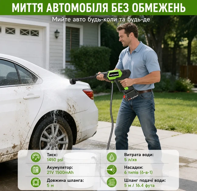 Акумуляторна мийка високого тиску Hippcron 21V, 2 акумулятори, портативна мінімийка для авто та дому - Фото 5 Акумуляторна мийка високого тиску Hippcron 21V, 2 акумулятори, портативна мінімийка для авто та дому - изображение 5
