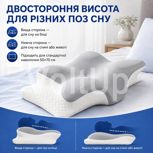 Ортопедическая анатомическая подушка Memory Pillow с эффектом памяти 50×29×10/7 см белая - Фото 5 Ортопедическая анатомическая подушка Memory Pillow с эффектом памяти 50×29×10/7 см белая - изображение 5