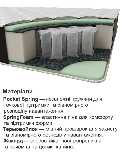 Ортопедический матрас Accent 80х190 см - изображение 4