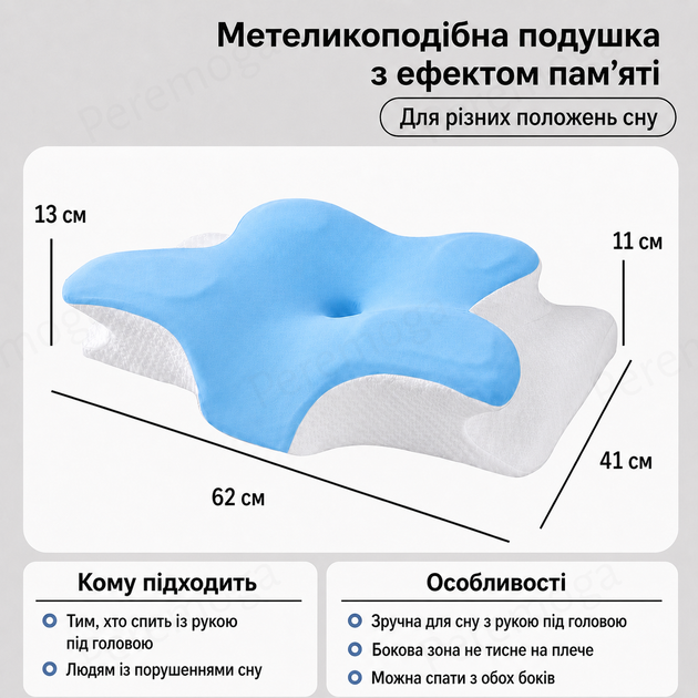 Ортопедическая подушка «Бабочка» с эффектом памяти — поддержка шеи и плеч,62×41×13/11 см,сине-белая, KT8001216 - изображение 7