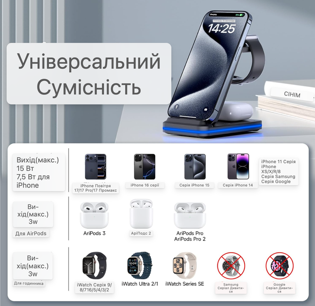 Беспроводная зарядная станция 3 в 1 MANKIW 15 Вт для iPhone, Apple Watch и AirPods, складная - изображение 4
