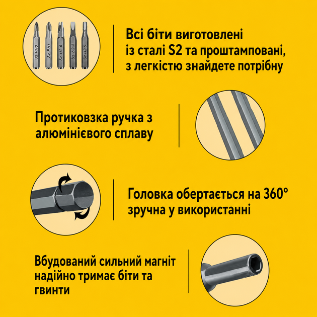 Набір магнітних прецизійних викруток з бітами 63в1 для смартфонів та електроніки - зображення 6