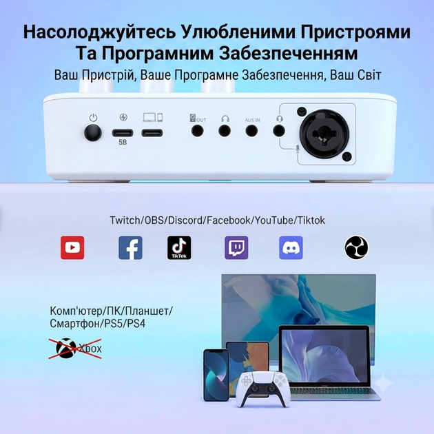 Аудіоінтерфейс Maono G1 Neo RGB — Звукова карта для стрімів, подкастів та ігор (XLR, 48V, Bluetooth) Белый - изображение 6