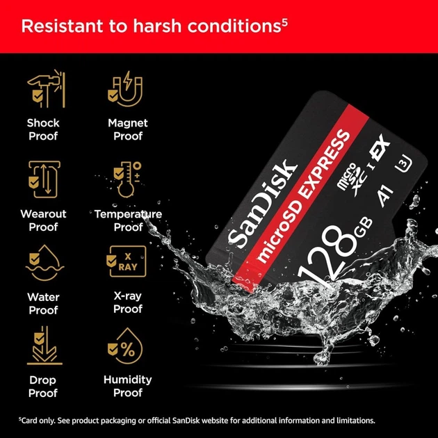 Карта памяти SanDisk microSDXC Express 128GB Class 10 UHS-I U3 A1 для Nintendo Switch 2 (SDSQXFN-128G-GN4NN) [174443] - изображение 6
