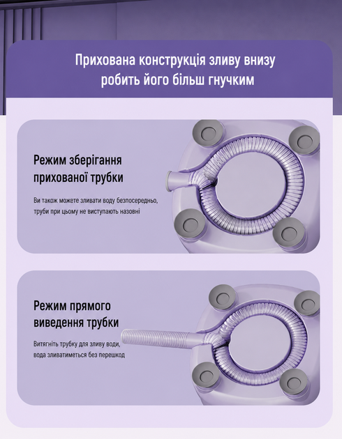 Портативна мініпральна машина 3 л, прання, полоскання та віджимання, USB, біла - Фото 3 Портативна мініпральна машина 3 л, прання, полоскання та віджимання, USB, біла - зображення 3