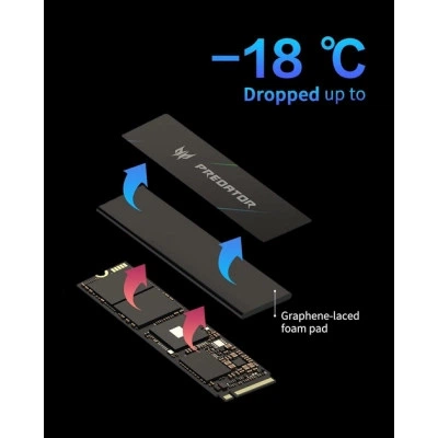 Накопитель SSD M.2 2280 4TB GM9000 Acer Predator - изображение 8