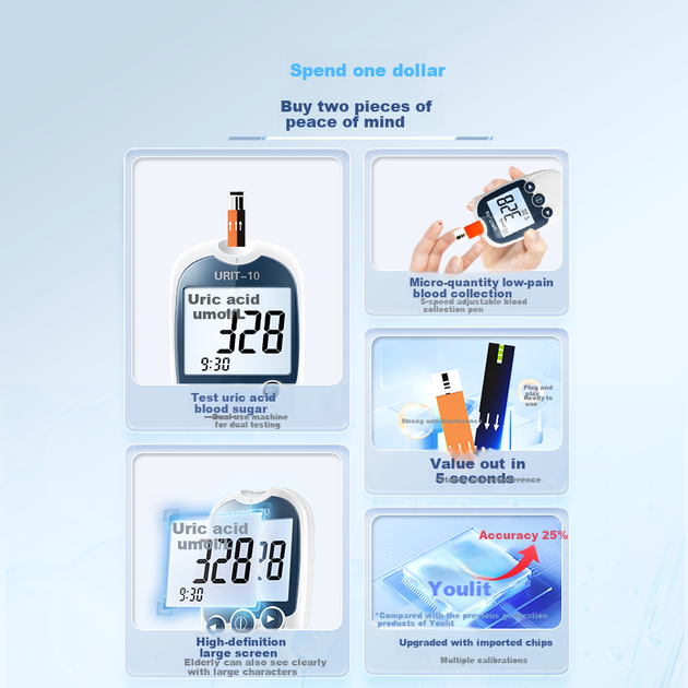 Глюкометр Yooltec U10+50 для мочевой кислоты двухфункциональный, с тест-полосками - изображение 3