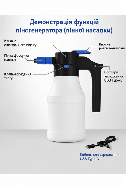 Аккумуляторный пеногенератор 1.5 л для мытья авто ручной электрический распылитель активной пены высокого давления - изображение 4