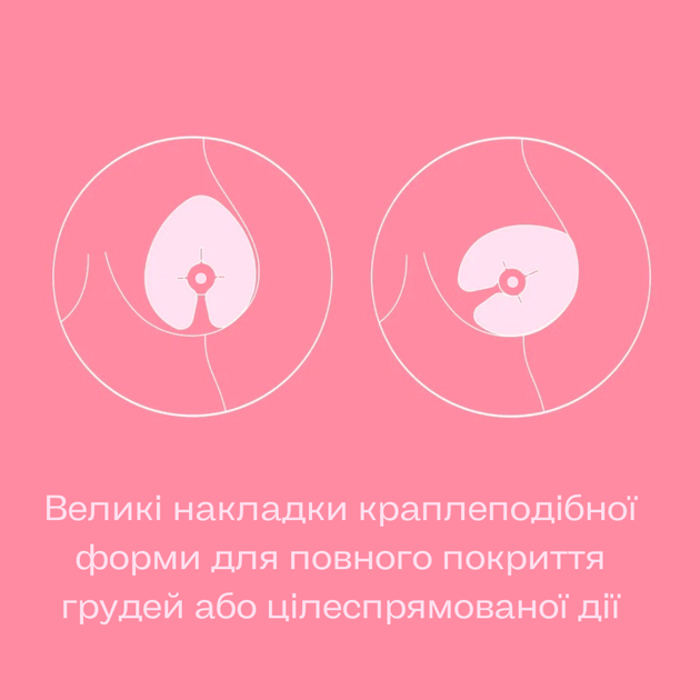 Многоразовые, гелевые термонакладки на грудь в период грудного вскармливания, Breast Thermo Packs (karapuzo), 1уп.-2шт. - изображение 11