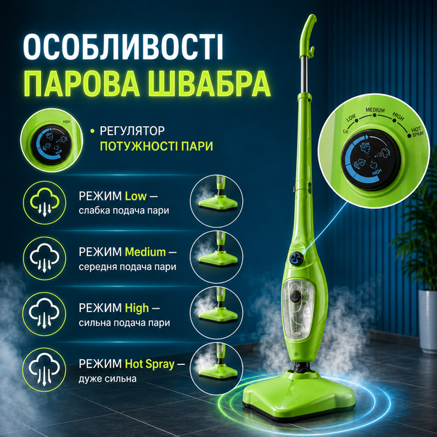 Паровая швабра Steam Master H2O MOP X5 1250 Вт Многофункциональный пароочиститель для дома Отпариватель одежды Устройство для очистки пола окон ковров - изображение 4