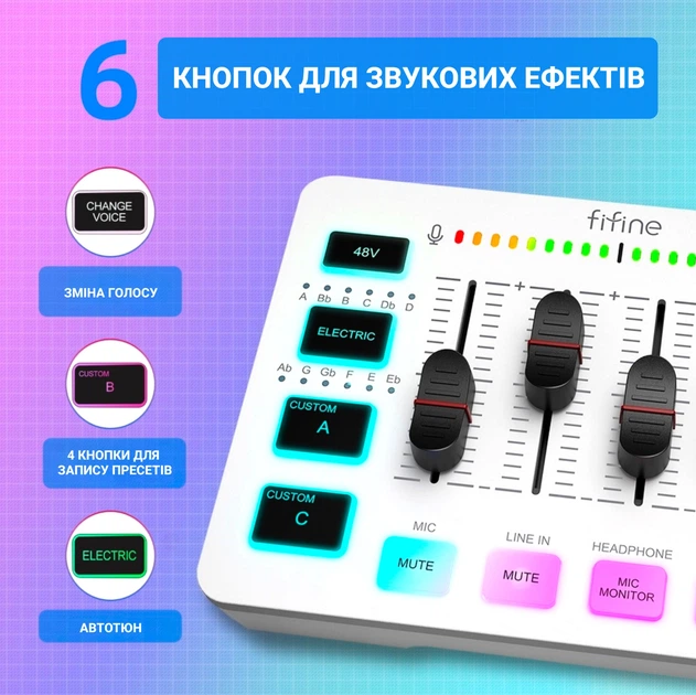 Мікшерний пульт Fifine Sound Card (SC3) White - зображення 9