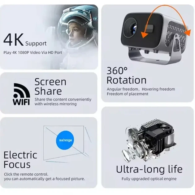 Портативний мультимедійний проєктор 4K Android A10 з Wi-Fi 2.4/5 ГГц, Bluetooth 5.2, автофокусом і автокоригцією трапеції - зображення 6