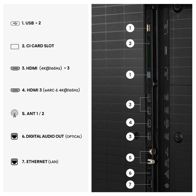 Телевизор HISENSE 55U7S PRO - Фото 3 Телевизор HISENSE 55U7S PRO - изображение 3
