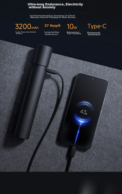 Ліхтарик MIJIA 3200 мАч - зображення 4