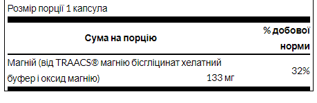 Альбіон магнію гліцинат, Swanson, 133 мг, 90 капсул, для нервової системи. - зображення 2