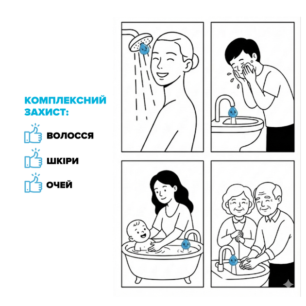 Картридж для фільтра плаский DROP FILTER-PURE-FLOW/SLIM-MAX 12 рівнів з Вітаміном С та нормалізацією pH - зображення 6