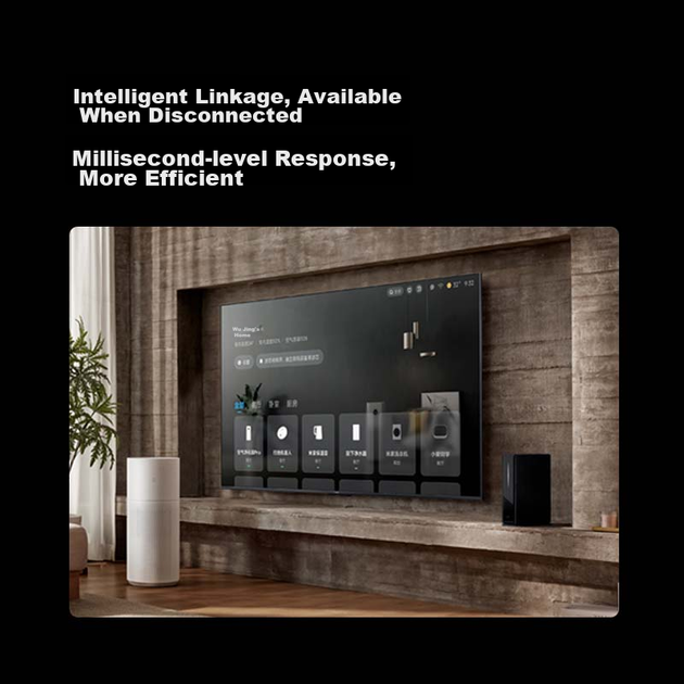 Маршрутизатор Xiaomi BE6500 Pro WiFi7 Ethernet 2.5G - изображение 9
