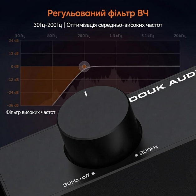 Стереоусилитель Douk Audio A5 TPA3255 300 Вт класса D с фильтром верхних частот блоком питания 32В 5А и LED подсветкой настольный HiFi Черный - изображение 4
