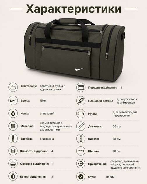 Сумка Nike оливковая 60 см - спортивная дорожная для спортзала с отделениями на молнии и плечевым ремнем - изображение 5