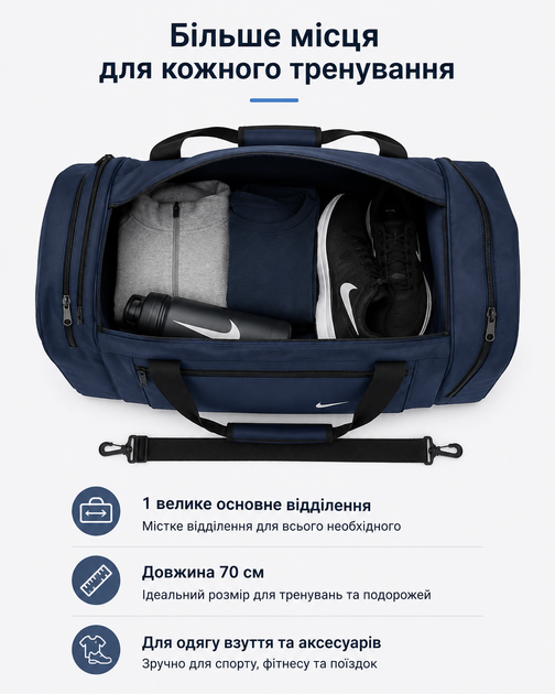 Сумка Nike синяя 70 см - спортивная дорожная для спортзала с отделениями на молнии и плечевым ремнем - изображение 2