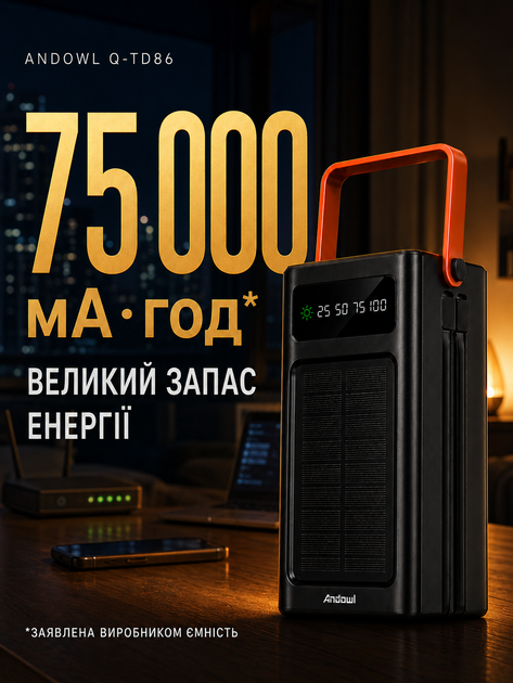 Павербанк Andowl Q-TD86X1 75000 мАг Power Bank зовнішній акумулятор із сонячною батареєю LED-ліхтарем швидким заряджанням QC 3.0 4 USB вбудованими кабелями Lightning Type-C для телефона чорний - Фото 5 Павербанк Andowl Q-TD86X1 75000 мАг Power Bank зовнішній акумулятор із сонячною батареєю LED-ліхтарем швидким заряджанням QC 3.0 4 USB вбудованими кабелями Lightning Type-C для телефона чорний - зображення 5