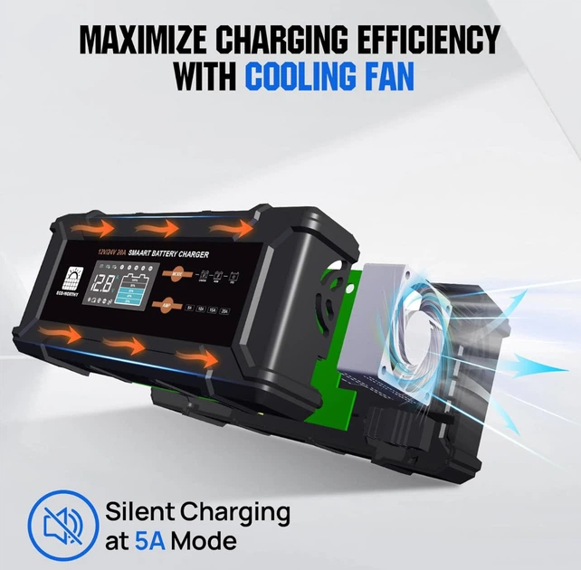 Зарядное устройство ECO-WORTHY 12V/24V 20A для LiFePO4, AGM, STD аккумуляторов - Фото 2 Зарядное устройство ECO-WORTHY 12V/24V 20A для LiFePO4, AGM, STD аккумуляторов - изображение 2