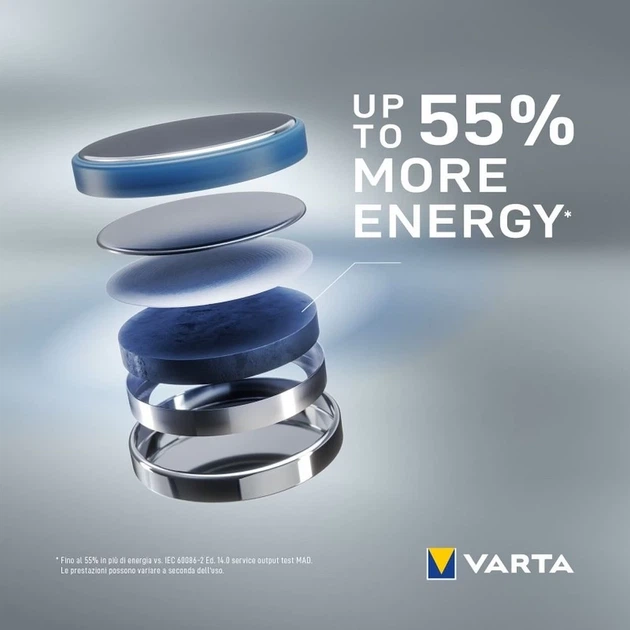 Батарейка Varta CR2016 2 шт. (BAT0240) - Фото 4 Батарейка Varta CR2016 2 шт. (BAT0240) - изображение 4