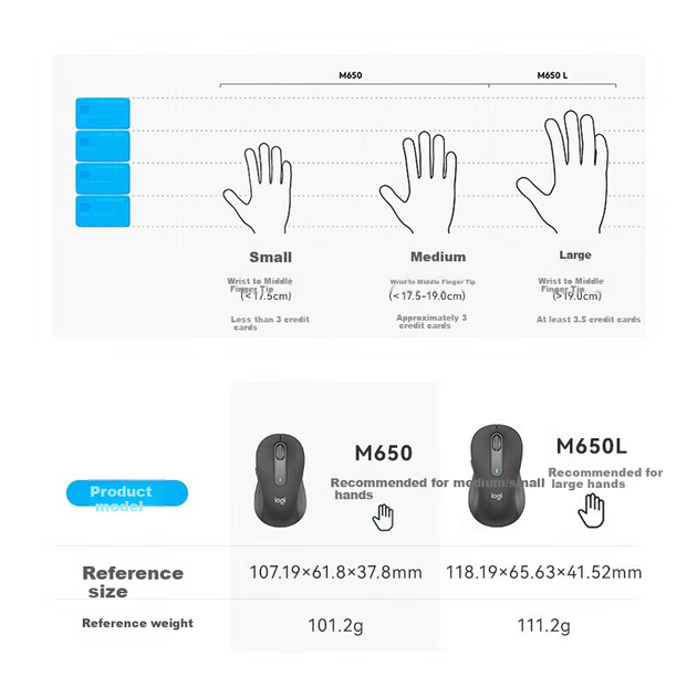 Мышь Logitech M650 Wireless/Bluetooth Black - Фото 2 Мышь Logitech M650 Wireless/Bluetooth Black - изображение 2