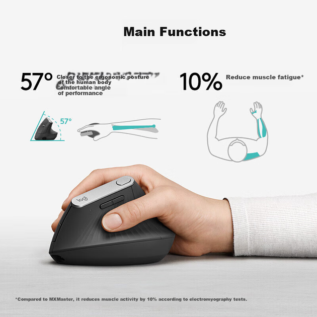 Мышь Logitech MX Lift Vertical Ergonomic Bluetooth Black/Grey - изображение 4