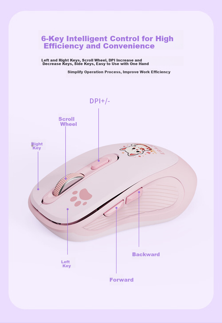 Мышь Lenovo ERAZER N300 Wireless/Bluetooth Rose - Фото 8 Мышь Lenovo ERAZER N300 Wireless/Bluetooth Rose - изображение 8