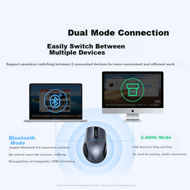 Мышь Ugreen MU006S Wireless/Bluetooth - Фото 3 Мышь Ugreen MU006S Wireless/Bluetooth - изображение 3